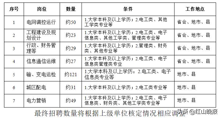 桂林市兴安县最新招聘动态及其社会影响概述