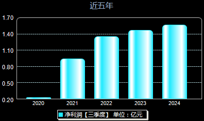 ST东钽最新动态全面解读