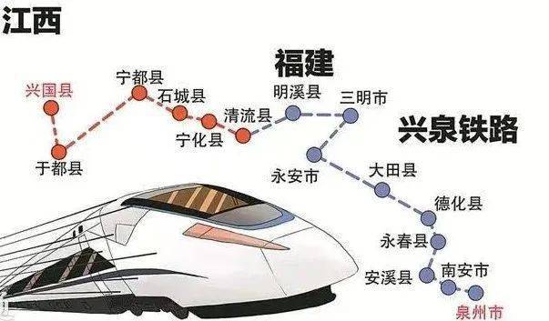 兴泉铁路招标最新消息全面解析