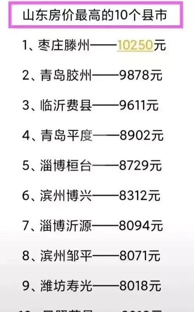 莱芜房价与房源最新动态深度解析