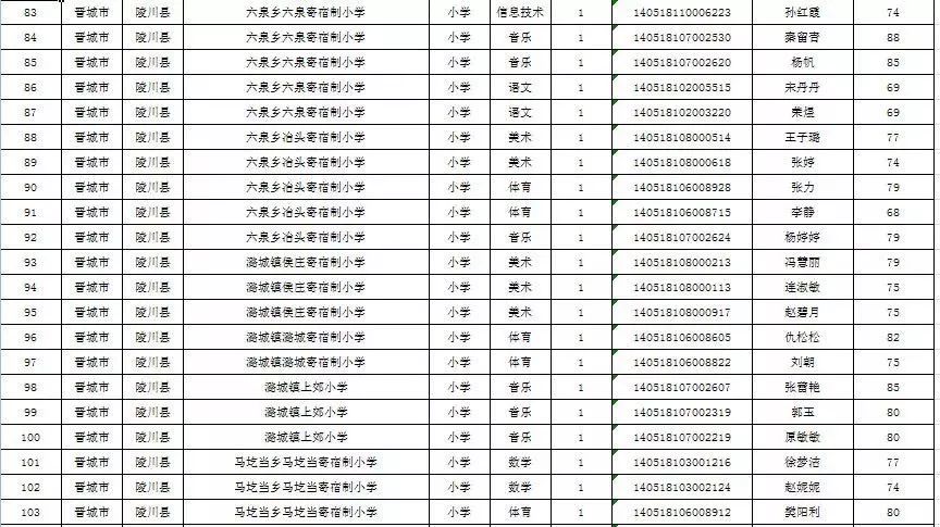 四平特岗教师最新动态，政策更新与未来展望