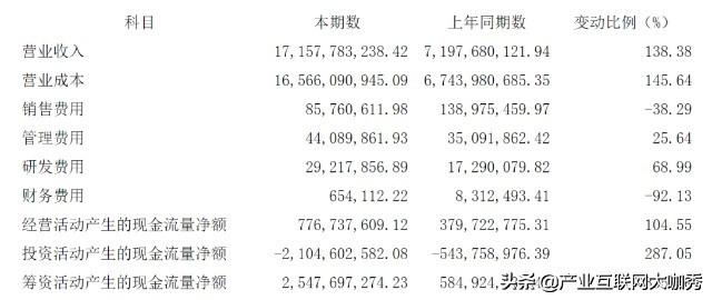 仙桃中星电子引领科技前沿，塑造未来智能生态新篇章