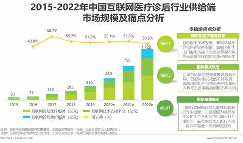 数据处理 第55页