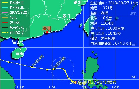 全球热带气旋活动最新分析，热带风暴动态概览