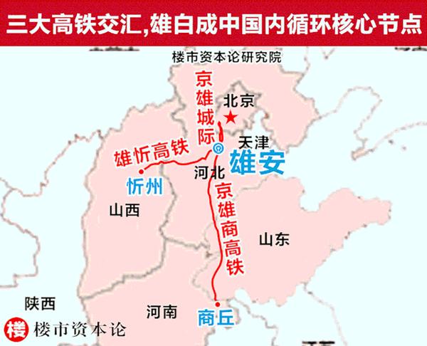 京雄商高铁最新线路，重塑区域交通格局的动脉之路