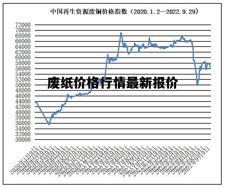 处理服务 第38页