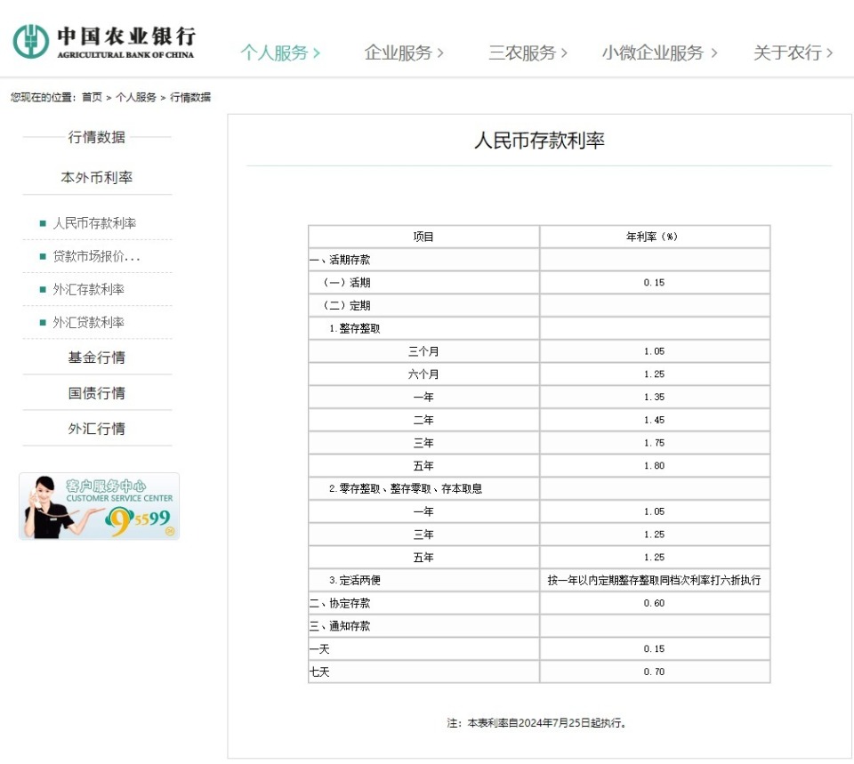 农行定期存款利率表2019最新版揭秘，存款机会与策略洞察