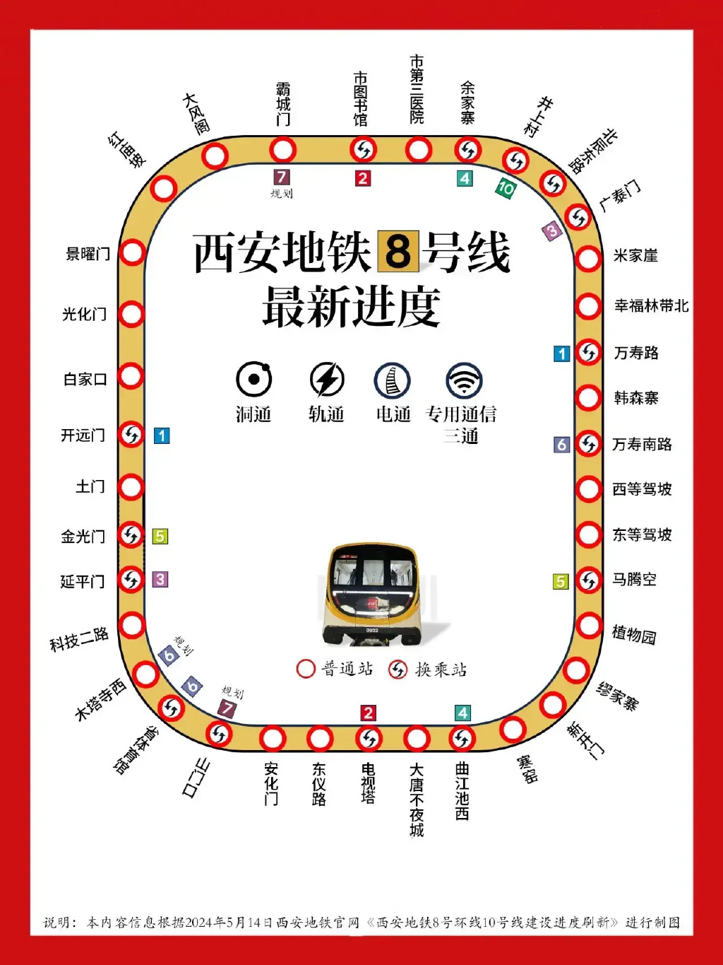 西安地铁八号线最新动态全面解析